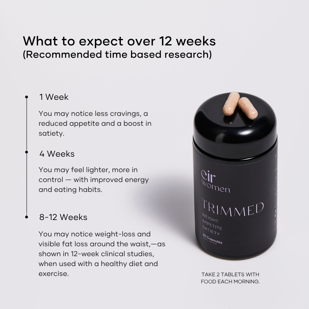 Trimmed — 12-Week Metabolic Programme