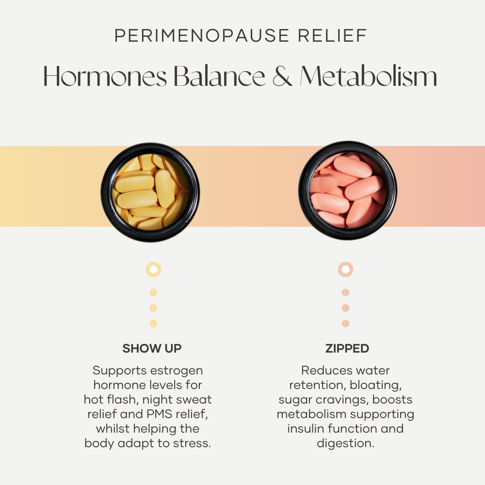 Hormone Balance & Bloat Fix