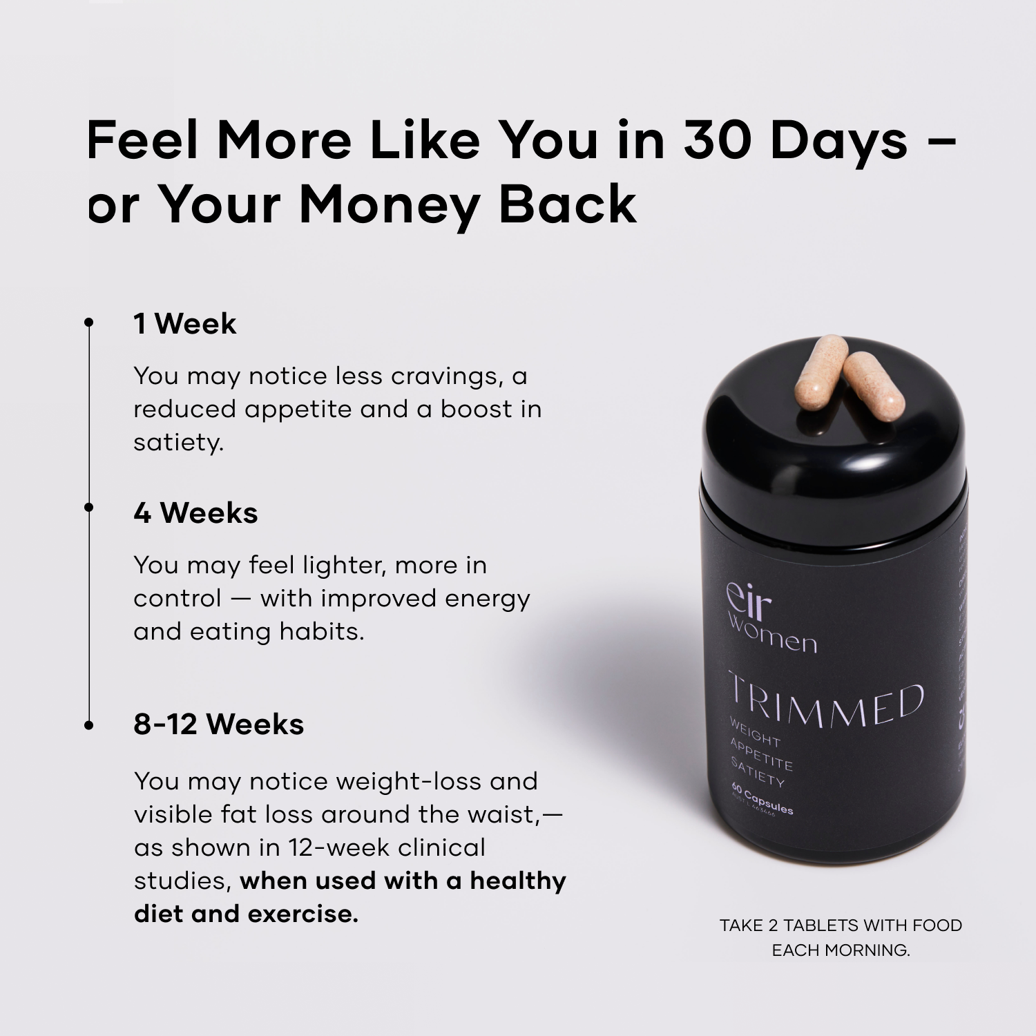 Feel more like you in 30 days or your money back - a bottle of Trimmed Eir Supplements