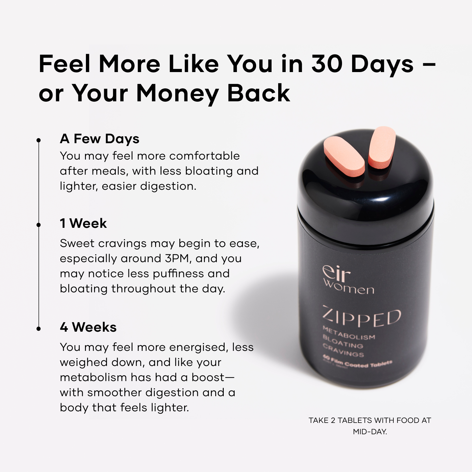 Black glass bottle of Zipped Eir Supplement - feel like you in 30 days or your money back