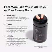 Black glass bottle of Zipped Eir Supplement - feel like you in 30 days or your money back