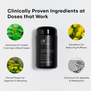 Black glass bottle of Zipped Eir Supplement - clinically proven ingredients at doses that work