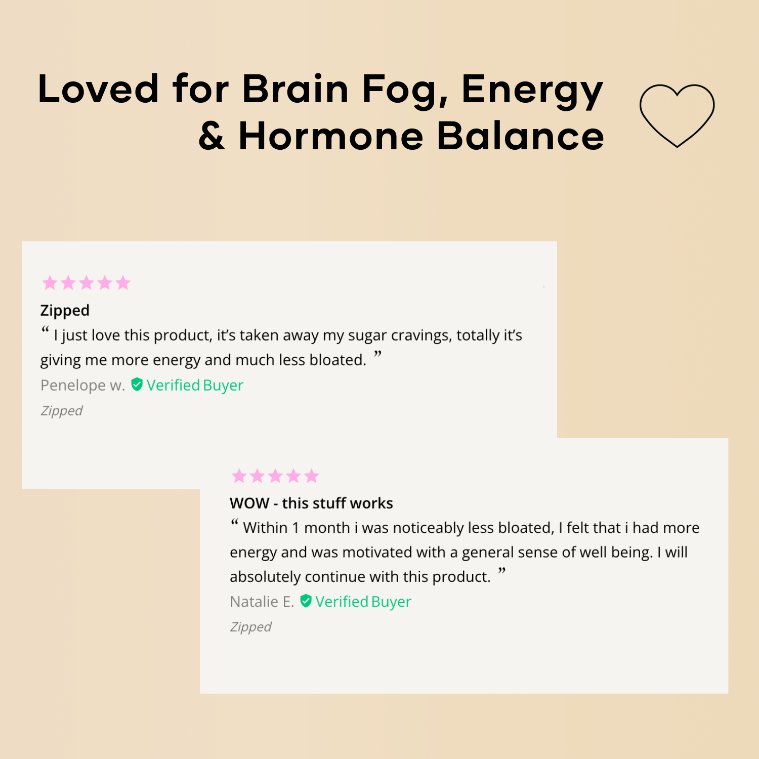 Zipped Eir Supplement Reviews