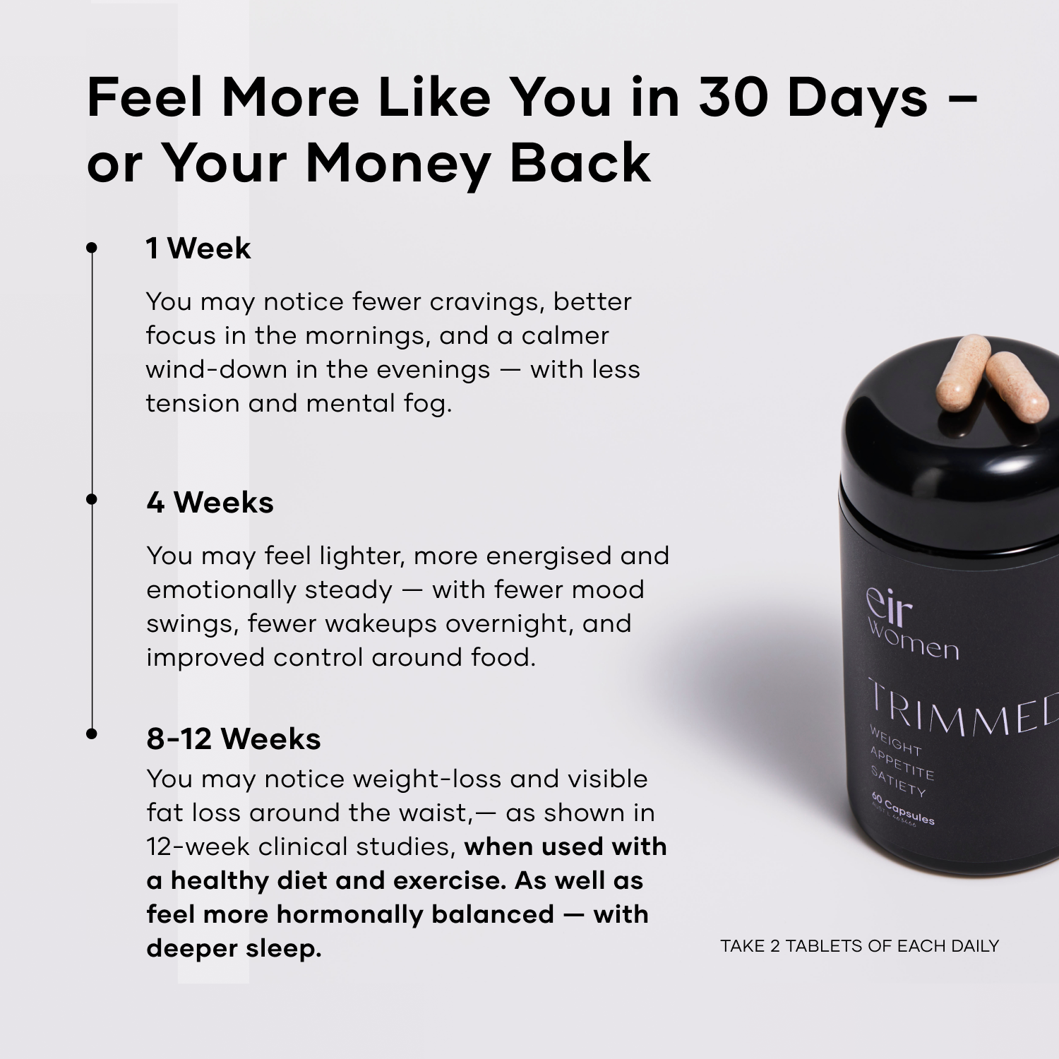 Trimmed bottle - feel more like you in 30 days or your money back