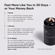 Trimmed bottle - feel more like you in 30 days or your money back