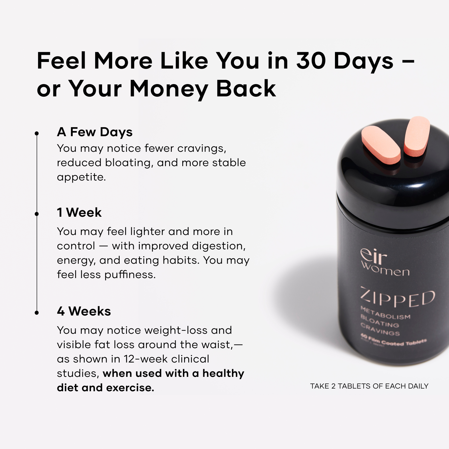 Zipped bottle with pink tablets