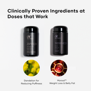 Trimmed - Zipped - Eir Supplements - Dandelion - Morosil