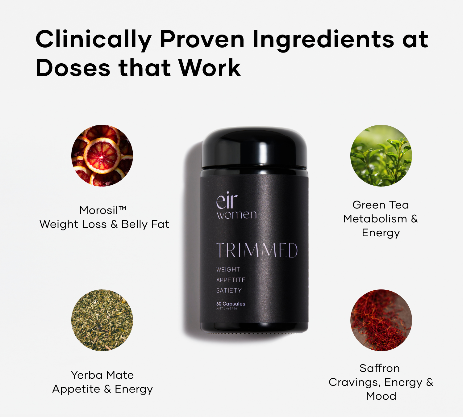 A bottle of Trimmed Eir supplement - clinically proven ingredients at doses that work, Morosil, Yerba Mate, Saffron, Green Tea