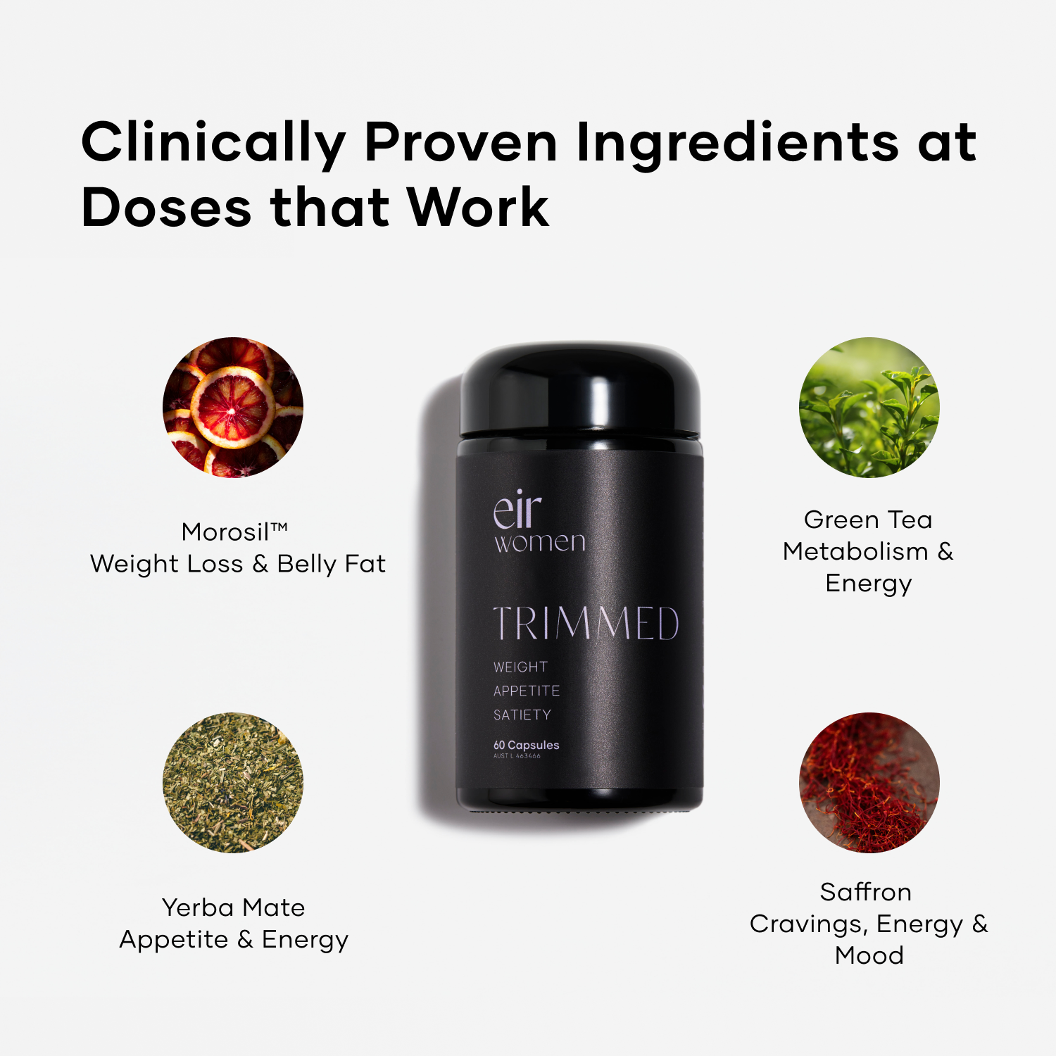 A bottle of Trimmed Eir supplement - clinically proven ingredients at doses that work, Morosil, Yerba Mate, Saffron, Green Tea