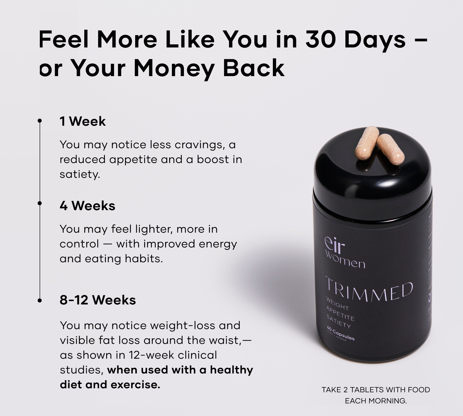 Trimmed supplement - feel more like you in 30 days or your money back