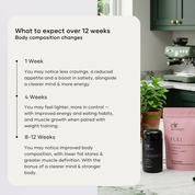 Metabolic & Strength Bundle